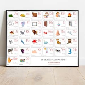 ICELANDIC Alphabet CHART With Words and English Translations Printable ...