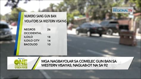 One Western Visayas Mga Nagbayolar Sa COMELEC Gun Ban Sa Western