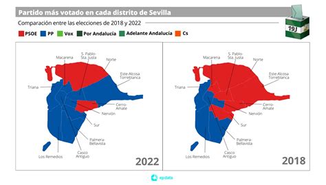 Resultados De Las Elecciones En Andalucía 2022 Estadísticas Datos Y