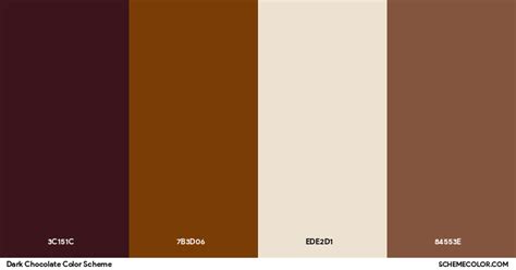 Dark Chocolate Color Scheme Palettes