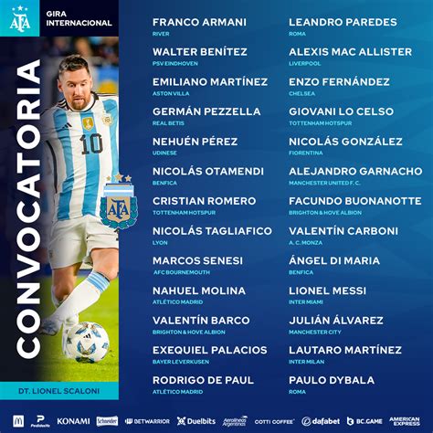 Argentine La Liste De Lionel Scaloni Avec Messi