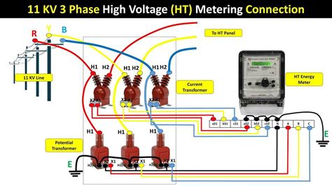 Understanding The Basics Of 3 Phase Wiring Connections A Comprehensive