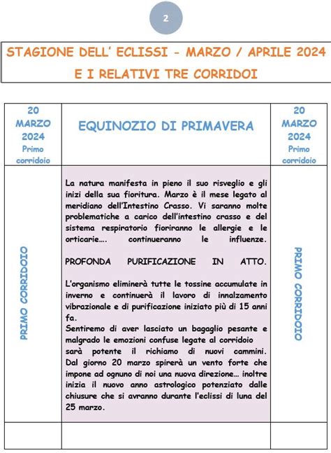 Il Ritorno Alle Origini Di Cammina Nel Sole Cammina Nel Sole