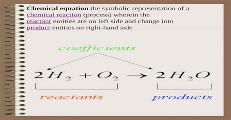 Ppt Chemical Equation The Symbolic Representation Of A Chemical Reaction Process Wherein