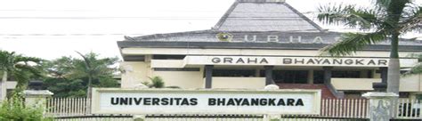 Universitas Bhayangkara Surabaya | Universitas Pilihan Terbaik ...