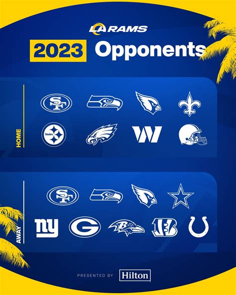 [Los Angeles Rams] Our 2023 opponents are set! : r/LosAngelesRams