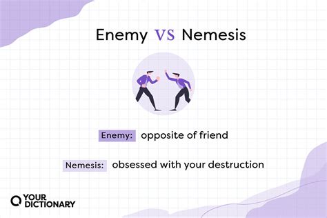 Archnemesis Vs Nemesis: When And How Can You Use Each One?