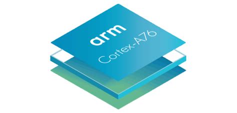 Arm's Cortex-A76 CPU Unveiled: Taking Aim at the Top for 7nm