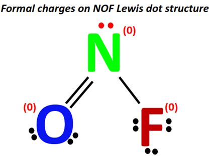 NOF Lewis Structure Molecular Geometry Bond Angles Resonance