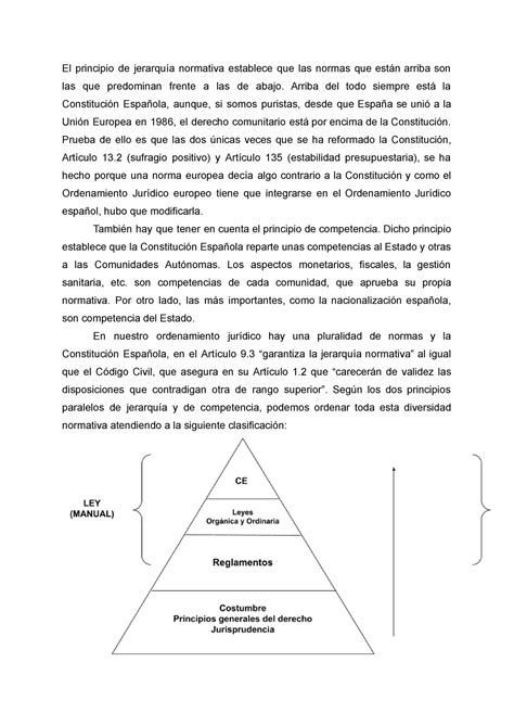 Pirámide Kelseniana Apuntes sobre la jerarquía normativa y las