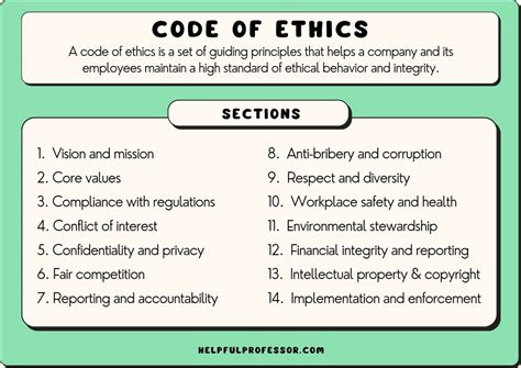 15 Code Of Ethics Examples Copy And Paste 2024