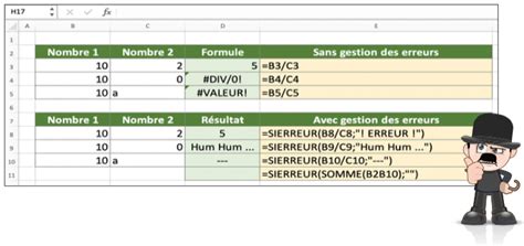 La Fonction SIERREUR Dans Excel Kitcreanet