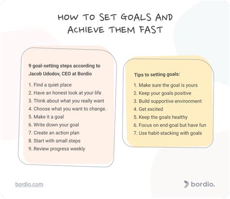 How To Set Goals And Achieve Them Fast Bordio