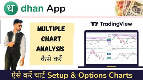 Multiple Chart Analysis In Dhan With Trading View Paid Feature Free