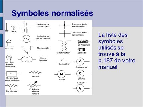 Sch Ma D Un Circuit Lectrique Avec Les Symboles Normalis S