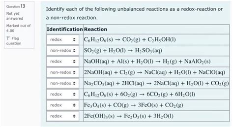 Solved Identify each of the following unbalanced reactions | Chegg.com