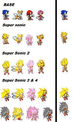 Sonic, Tails, Knuckles, and Amy super forms by multiadventures984 | Hedgehog art, Sonic ...