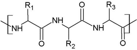 Chemical Structure Of Proteins Download Scientific Diagram