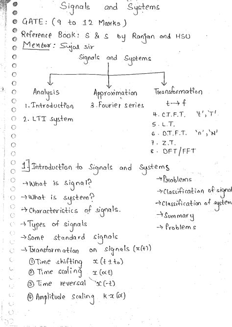 SOLUTION: Signals and systems full handwritten notes - Studypool 