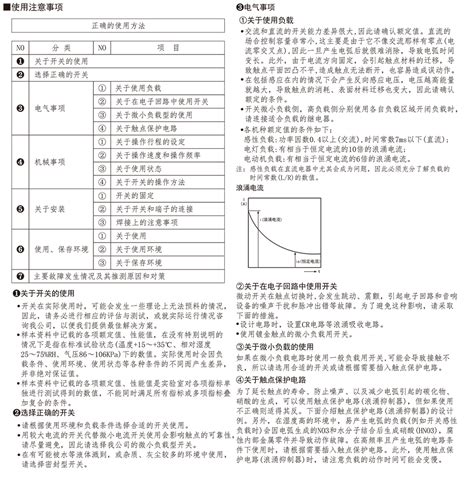 RV-16-1C25 按钮型微动开关-浙江兰鸟电子有限公司