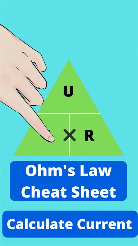 4 Examples That Show How Ohms Law Works