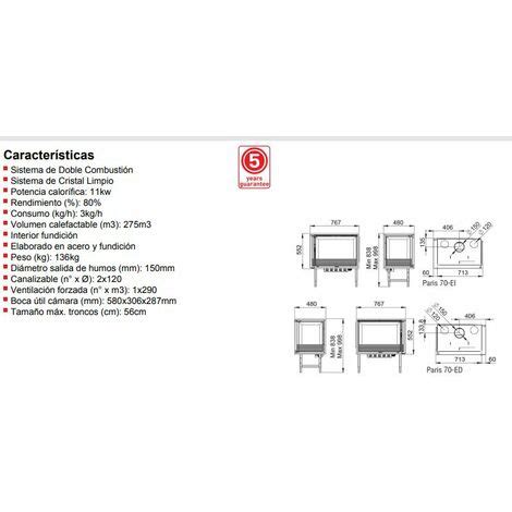 Bricosol Insertable De Le A Bronpi Con Turbinas Modelo Paris