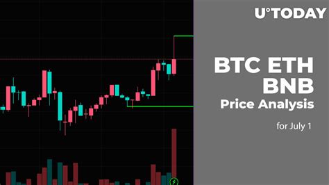 BTC ETH And BNB Price Analysis For July 1