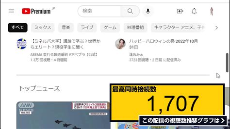 ライブ同時接続数グラフ『もってりゃよかった漢 2022年11月3日 』 Livechart