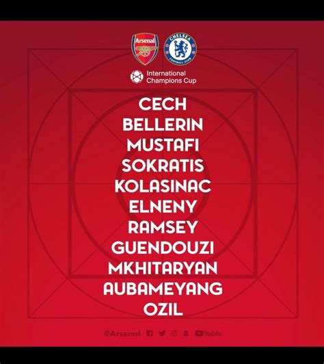 Arsenal Starting lineup to face Chelsea : r/ArsenalFC