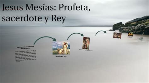 Jesus Mesías Profeta sacerdote y Rey by Daniela Duque on Prezi