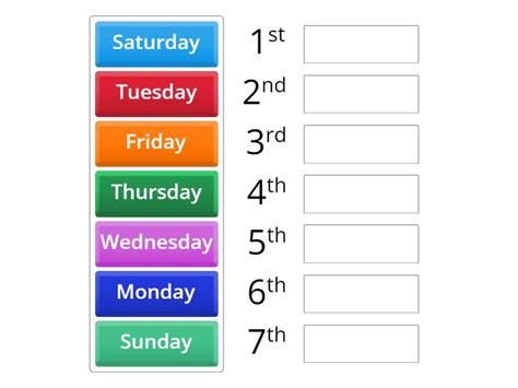 days   week rank order
