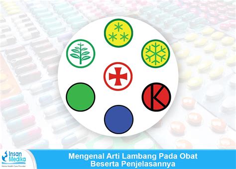 Mengenal Arti Lambang Pada Obat Beserta Penjelasannya Porn Sex Picture