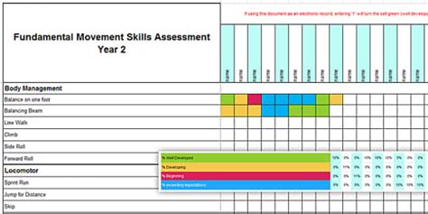 Fundamental Movement Skills Year 2 Checklist Teacher Made