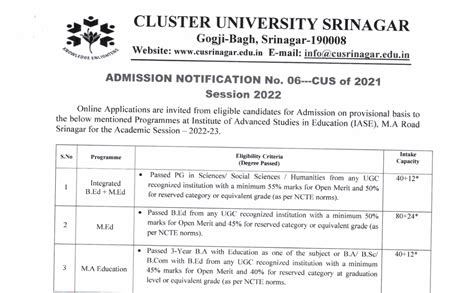 Cluster University Srinagar Announces Admission For I G B Ed M Ed M