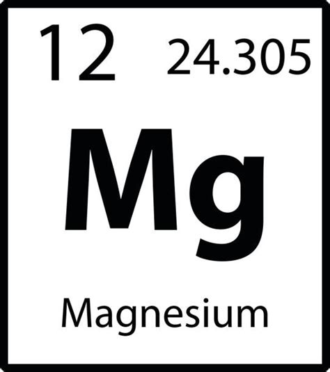 Periodic Table Mg Stock Photos, Pictures & Royalty-Free Images - iStock