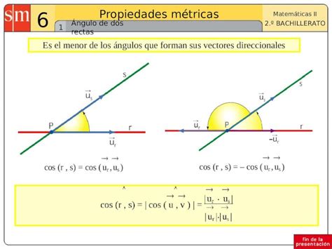 Ppt 1 6 Propiedades Métricas Matemáticas Ii 2º Bachillerato Ángulo De Dos Rectas Es El Menor