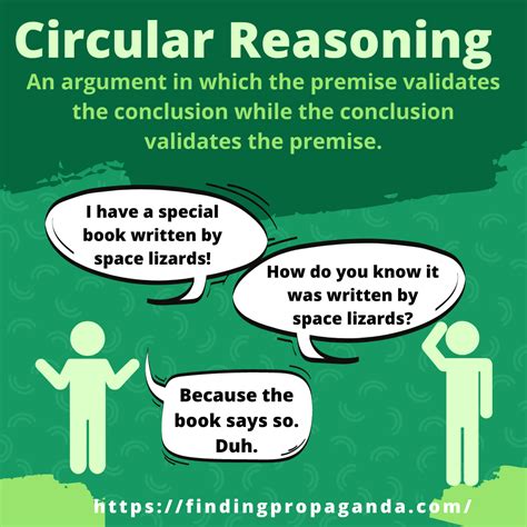 Circular Reasoning Cartoon