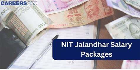 NIT Jalandhar Salary Package 2024 Branch Wise Highest Average