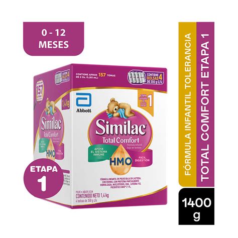 Similac 1 | Farmacias Pasteur