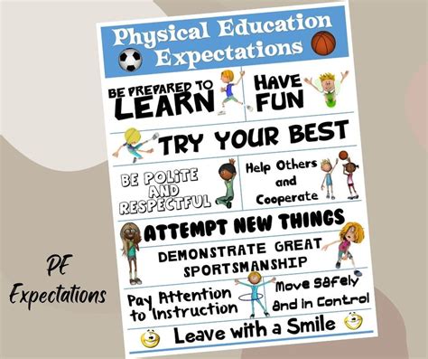 Pe Expectations Highlighting 10 Strategic Physical Education Expectations For Effective Teaching