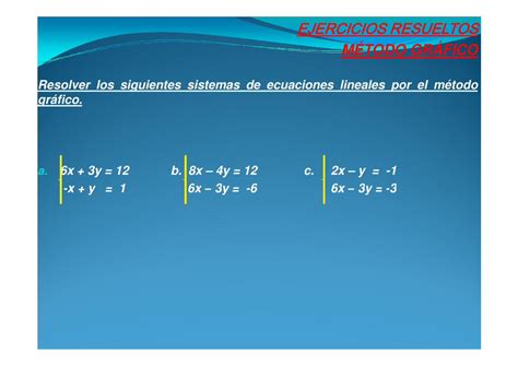 Pdf Soluci N De Sistemas De Ecuaciones M Todo Gr Fico Dokumen Tips