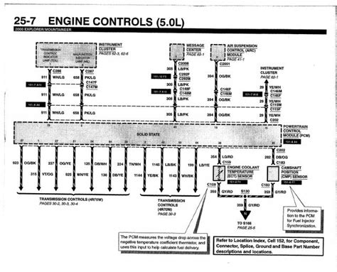 Radio Wiring Diagram Ford Explorer 2000 Circuit Diagram