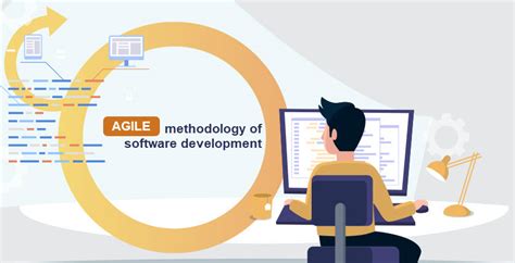 Agile Methodology Of Software Development