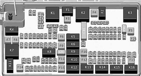 Fuse Box Diagram Jeep Grand Cherokee Wk G And Relay With Assignment