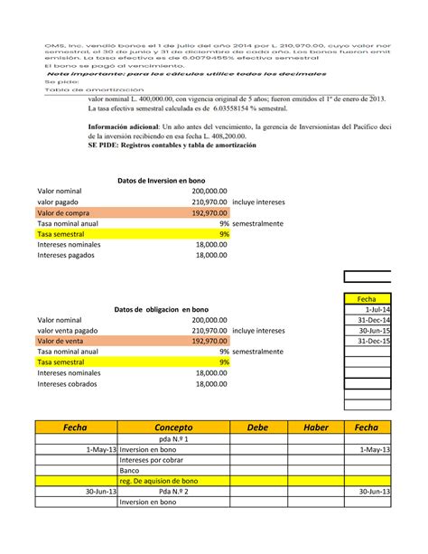 Ejercicios De Contabilidad Unah Datos De Inversion En Bono