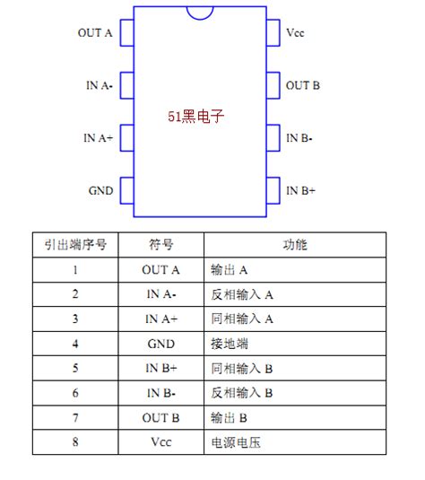 Lm Pdf