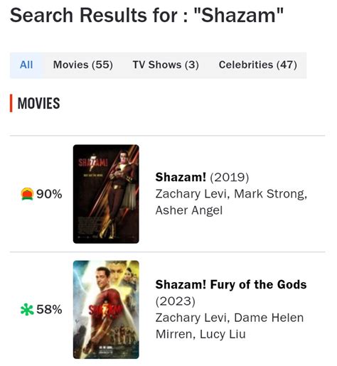 All About Comics ShazamFuryOfTheGods On Twitter Holy Moley Yo Me La