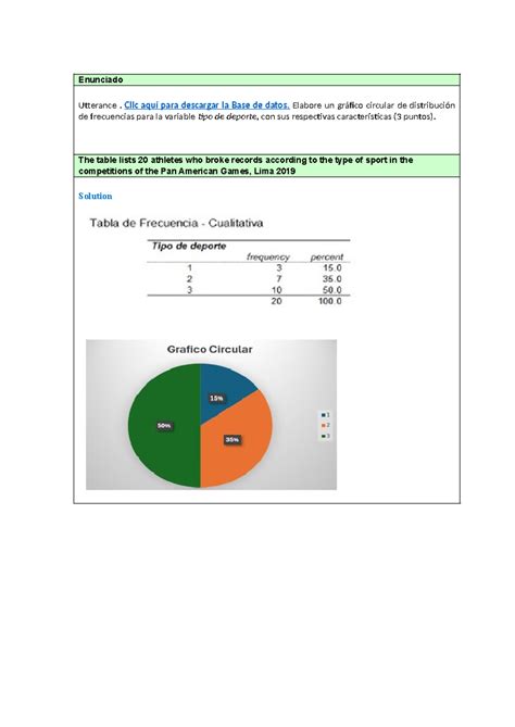 Formato De Soluci N De Desarrollo Para Estudiante English