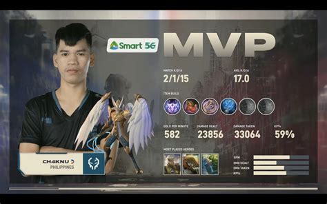 Z4pnu Execration Pinataob Ang Nightmare Esports 2 0 Sa MSC 2021