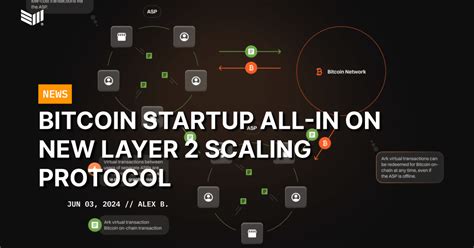 Bitcoin Startup All In On New Layer 2 Scaling Protocol Bitcoin